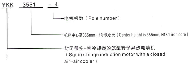YKK系列(H355-1000)高压贺州三相异步电机西安泰富西玛电机型号说明
